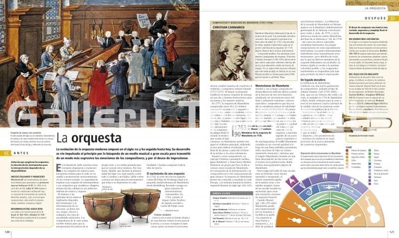 Música: La Historia Visual Definitiva - Imagen 2